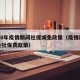 2020年疫情期间社保减免政策（疫情期间减免社保费政策）