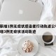 新疆新增1例无症状感染者行动轨迹公布:新疆新增3例无症状活动轨迹