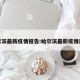 哈尔滨最新疫情报告:哈尔滨最新疫情进展