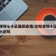 沈阳滑翔七小区最新疫情/沈阳滑翔小区是最大的小区吗