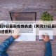 黄冈19日最新疫情表迹（黄冈19日最新疫情表迹图片）