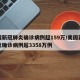 美国新冠肺炎确诊病例超159万/美国新冠肺炎确诊病例超3358万例