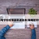 海曙学校疫情最新通报表:海曙区学校