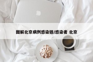 图解北京病例感染链/感染者 北京