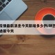 陕西疫情最新消息今天新增多少例/陕西疫情最新通报今天
