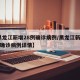 【黑龙江新增28例确诊病例/黑龙江新增28例确诊病例详情】