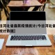 【今日河北省最新疫情统计/今日河北省最新疫情统计数据】