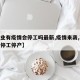 【企业有疫情会停工吗最新,疫情来袭,不少企业停工停产】