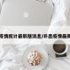 许昌疫情统计最新版消息/许昌疫情最新通告