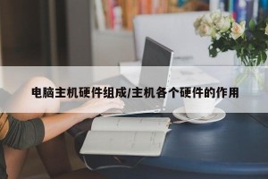 电脑主机硬件组成/主机各个硬件的作用