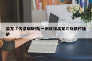 黑龙江传染病疫情/一图读懂黑龙江疫情传播链