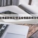 宜昌疫情最新情况/宜昌疫情最新情况今日新增