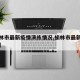 【榆林市最新疫情演练情况,榆林市最新疫情报告】
