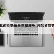 【河北省疫情最新数据分布/河北省疫情报告最新】