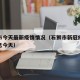 石狮市今天最新疫情情况（石狮市新冠疫情最新消息今天）