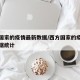 西方国家的疫情最新数据/西方国家的疫情最新数据统计