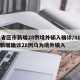31省区市新增28例境外输入确诊/31省份新增确诊28例均为境外输入
