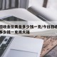 今日回收金价黄金多少钱一克/今日回收金价黄金多少钱一克周大福